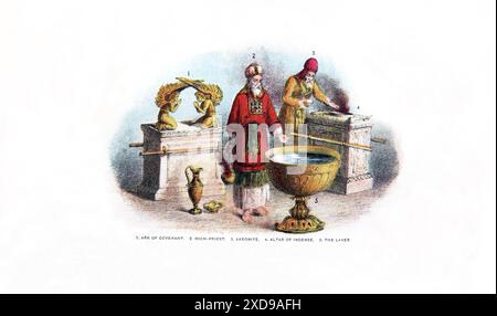 Page from A Holy Bible Depicting Scenes of the Old Testament -High