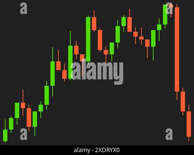 Candlestick chart of trading on the stock exchange. Trading cryptocurrency, stocks and bonds. Candlestick patterns in cryptocurrency trading. Design f Stock Vector