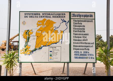 Markala, Mali. 19th Feb, 2019. Nicolas Remene/Le Pictorium - Office du Niger: Agriculture, market gardening and irrigated parameters - 19/02/2019 - Mali/Segou/Markala - Segou region, 19/02/2019. The Markala dam. It enables water to be managed in the Niger River and Office du Niger to ensure a minimum flow. Credit: LE PICTORIUM/Alamy Live News Stock Photo