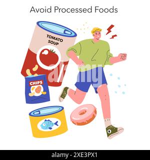 Low Histamine Diet concept. An individual actively avoids processed foods, promoting healthy dietary choices. Dietary management, well-being lifestyle. Vector illustration. Stock Vector