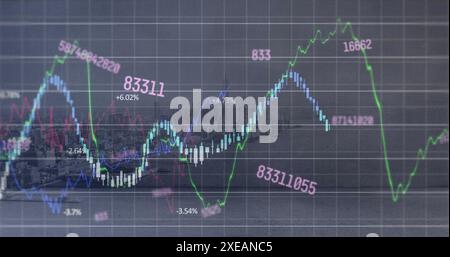Image of multiple graphs and changing numbers over modern cityscape and sea against sky Stock Photo