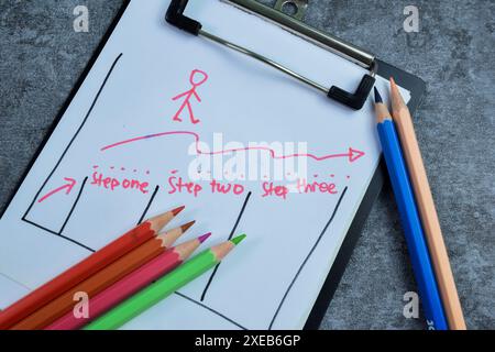 Concept of Step one, Step Two, Step Three write on paperwork isolated on wooden background. Stock Photo