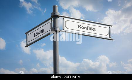 An image with a signpost pointing in two different directions in German. One direction points to conflict, the other points to resolution. Stock Photo