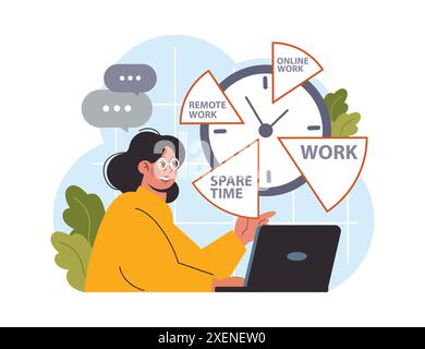 Productivity. Character worktime optimization. Employee job performance ...