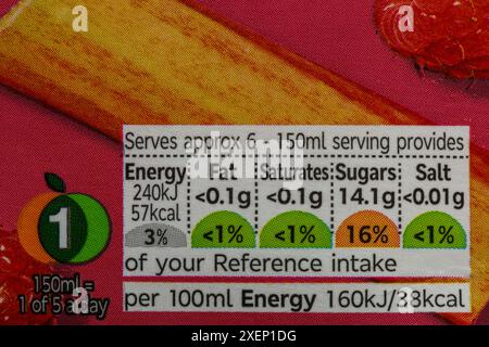 Nutritional information traffic lights system labelling colour coded label information on carton of Apple, Raspberry & Rhubarb juice from M&S Stock Photo