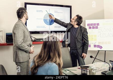Business team discussing strategy during a meeting - professional presentation, collaborative environment, teamwork and engagement, modern office sett Stock Photo