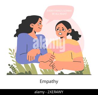 Empathy skill development Empathetic communication based on with deep