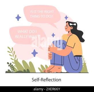 Self-perception. Emotional intelligence and consciousness. Deep ...
