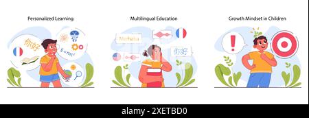Child cognitive development set. Process of kids intelligence ...