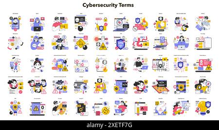 Cyber or web security terms set. Data protection and database safety of a digital device. Protection of the internet access, cyber attack, malware prevention. Flat vector illustration Stock Vector