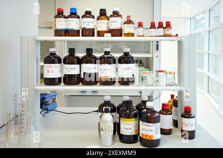Column Lab Chem Solvents to use for column chromatography, synthesis lab, IkerChem ...