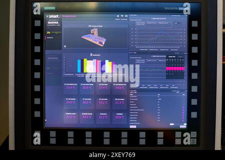 Center for Development of Additive Technologies, Geometric processing and computational geometry software, Advanced Manufacturing Industry, Technology Stock Photo
