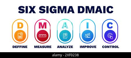 Six sigma dmaic. Analysis and monitoring of performance with improved management Stock Vector