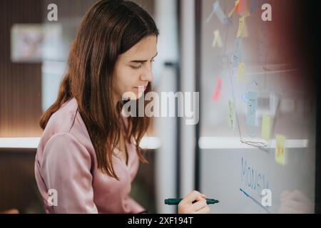 Focused young businesswoman brainstorming with sticky notes on a glass wall in a modern office Stock Photo