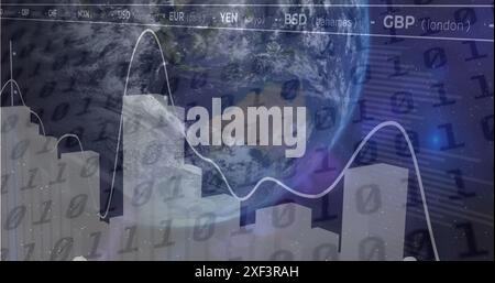 Image of binary codes over graphs and currency names against globe in background Stock Photo