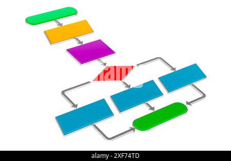 Flowchart, Algorithm. 3D rendering isolated on white background Stock Photo