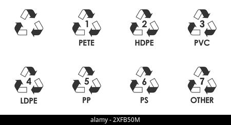 Plastic recycling symbol icon set.  Isolated on white background. Flat vector illustration. Stock Vector