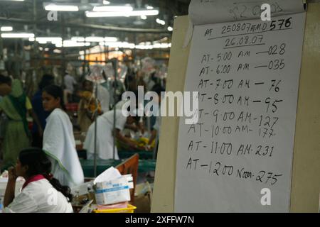 ICDDR, B authority gives treatment to a patient at ICDDR,B Hospital. August 26, 2007 Stock Photo