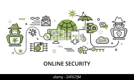 Concept of online security, network protection and secure online payments, modern flat thin line design vector illustration, for graphic and web desig Stock Vector