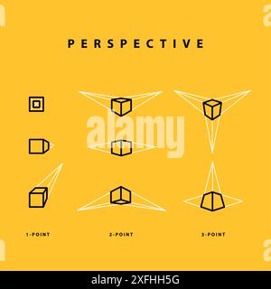 Perspective, One, two three point.  Perspective drawing, how to draw, types of perspective Stock Vector