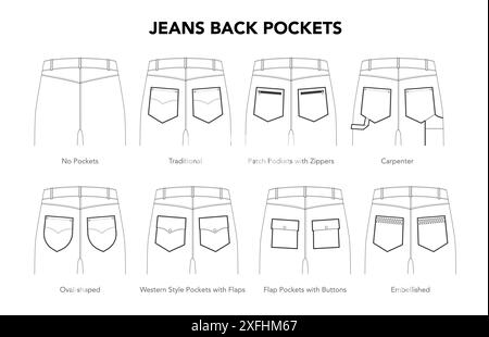 Set of Jeans Back Pockets on pants - Traditional, Carpenter Oval, Western Flats styles technical fashion illustration. Flat apparel template. Women, men unisex CAD mockup isolated on white background Stock Vector