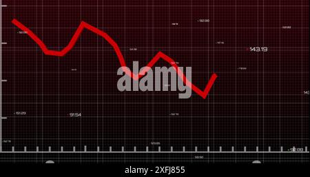 Image of red line processing with numbers over grid Stock Photo