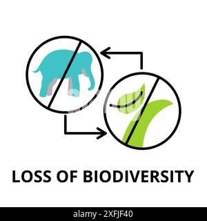 Modern flat thin line design icon, vector illustration, infographic concept of Loss of Biodiversity, for graphic and web design Stock Vector