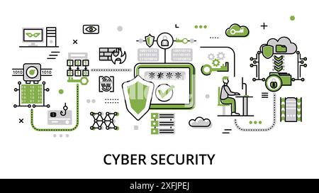 Concept Network and Cyber Security, flat line design vector illustration, for graphic and web design Stock Vector