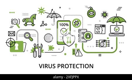 Virus Protection, greenery concept, modern flat thin line design vector illustration, for graphic and web design Stock Vector