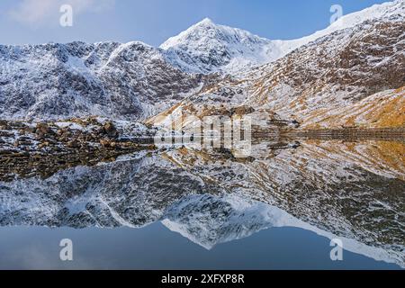 Mount Snowdon and derelict buildings of Britannia Copper Mine reflected in Llyn Llydaw. Snowdonia National Park, Gwynedd, Wales UK. March 2018. Stock Photo