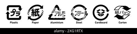 Japanese recycling icon set- Plastic, Paper, Aluminium, Steel, Cardboard and Carton with label. Japanese recycling symbols labelled for packaging. Stock Vector