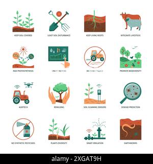 Sustainable agriculture flat icon set. Smart eco farming principles. Vector illustration. Stock Vector