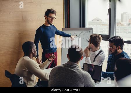 Young caucasian sales manager presenting new project to his multiethnic colleagues, reporting about work result with flipchart. Stock Photo