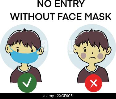 No entry without face mask caution, sign with cross and check mark Stock Vector