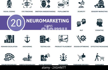 Neuromarketing icon set. Facial Coding, Eye-Tracking, Emotion Understanding, Pupillometry, Scarcity, Sensory Marketing, Nlp, Cognitive, Reward Stock Vector