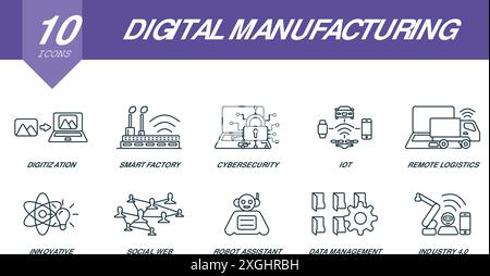 Digital manufacturing outline icons set. Creative icons: digitalization, smart factory, cybersecurity, iot, remote logistics, innovative, social web Stock Vector