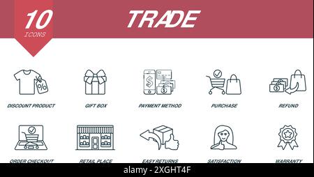 Trade outline icons set. Creative icons: discount product, gift box, payment method, purchase, refund, order checkout, retail place, easy returns Stock Vector