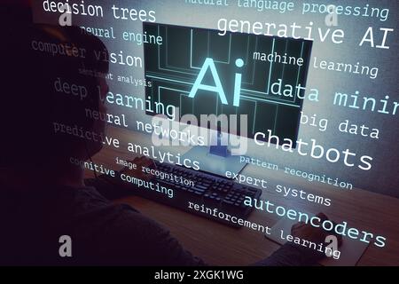 Display of computer monitor showing clouds of AI tags. Concept of modern neural networks, big data and machine learning Stock Photo