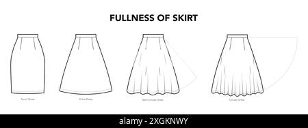 Circle skirt fullness hotsell