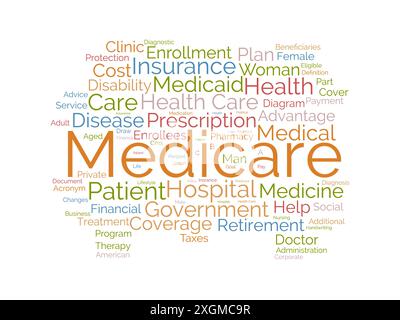 Medicare wordcloud template. Health care concept vector background. Stock Vector