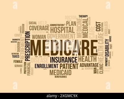 Medicare wordcloud template. Health care concept vector background. Stock Vector