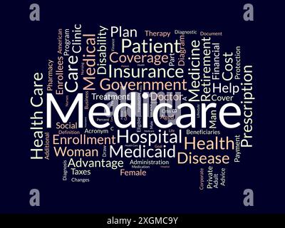 Medicare wordcloud template. Health care concept vector background. Stock Vector