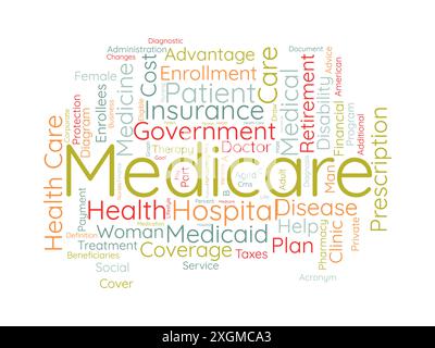 Medicare wordcloud template. Health care concept vector background. Stock Vector