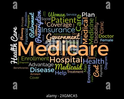 Medicare wordcloud template. Health care concept vector background. Stock Vector