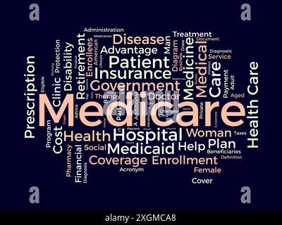 Medicare wordcloud template. Health care concept vector background. Stock Vector