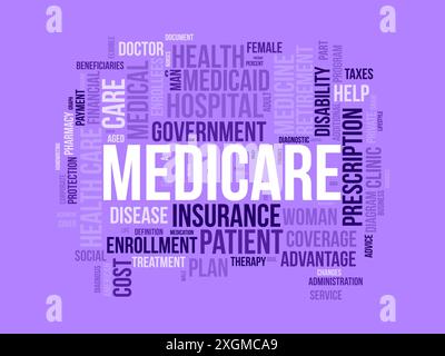 Medicare wordcloud template. Health care concept vector background. Stock Vector