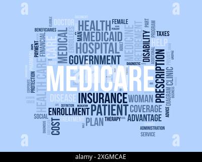 Medicare wordcloud template. Health care concept vector background. Stock Vector