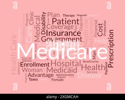 Medicare wordcloud template. Health care concept vector background. Stock Vector