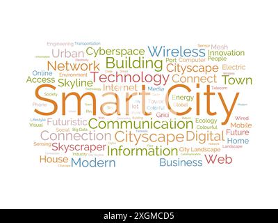 Smart City wordcloud template. Cityscape technology concept vector background. Stock Vector