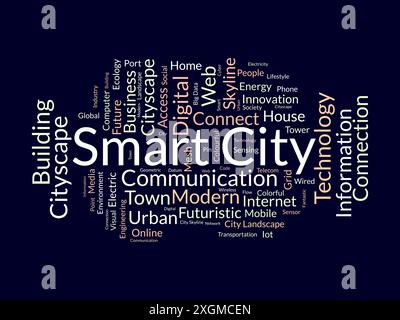 Smart City wordcloud template. Cityscape technology concept vector background. Stock Vector
